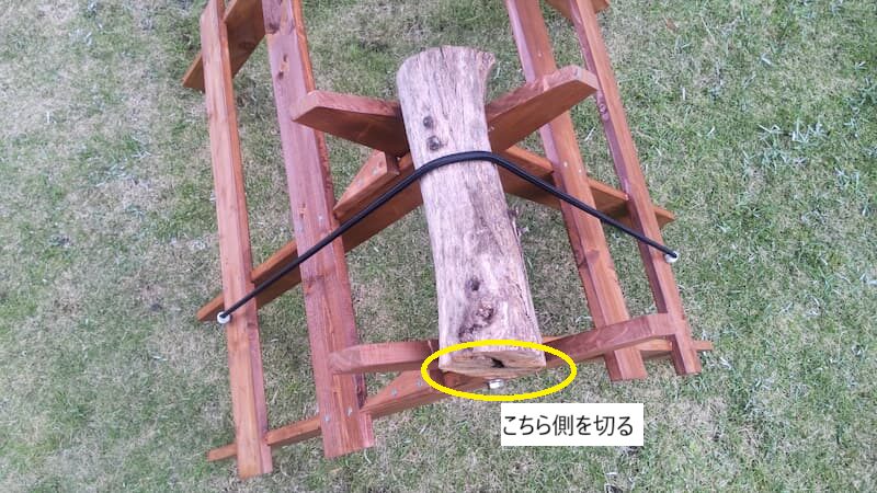 玉切り馬を使って丸太を切る場所の説明